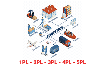 WHAT IS THE DIFFERENCE BETWEEN 1PL, 2PL, 3PL, 4PL AND 5PL IN LOGISTICS ?