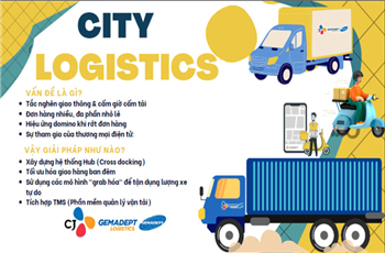 The transportation problem for "City Logistics" - finding the right solution