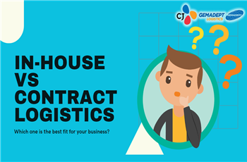 DISTINGUISHING BETWEEN TWO TYPES OF CONTRACT LOGISTICS SERVICES: USUAL CONTRACT LOGISTICS AND IN-HOUSE LOGISTICS SERVICES